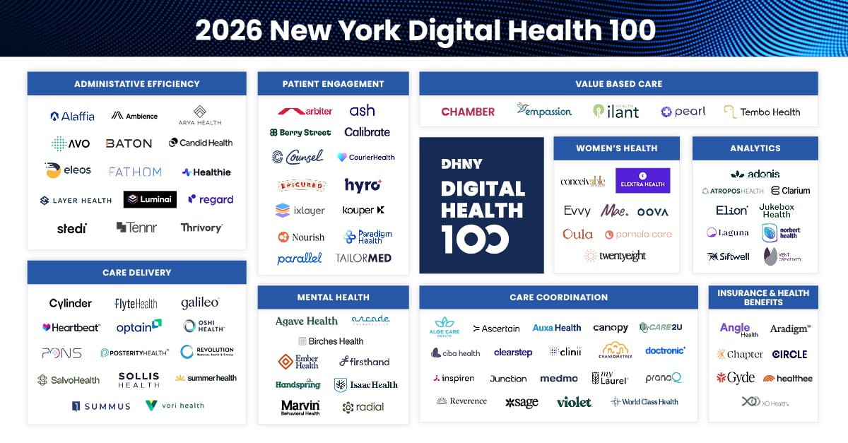 Canopy Named to the New York Digital Health 100 for Third Consecutive Year